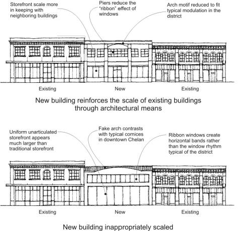 Figure 34. Appropriate and Inappropriate Infill Building Examples