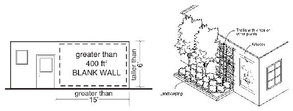 Figure 51. Blank Wall Definition and Treatment Examples
