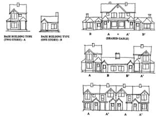 Figure 10. Acceptable Townhouse Configuration Employing the Repetition With Variety Concept