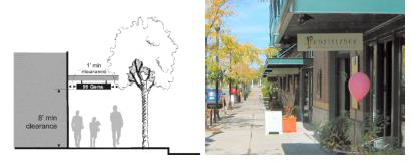 Figure 5. Suspended Sign Examples