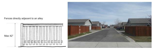 Figure 15.320.130(A)(3). Acceptable fences along an alley. The 42-inch fence on the left is allowed along the edge of an alley. The taller six-foot fence in the middle is allowed with a three-foot minimum setback from the alley.