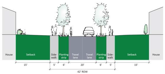 20' Wide Street