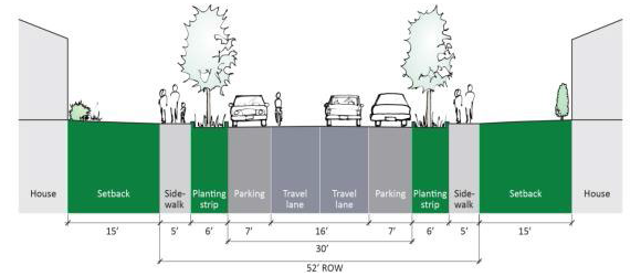 30' Wide Street