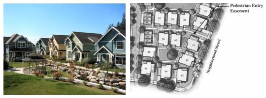 Figure 15.420.050(D). Pedestrian-only entry lot configuration examples.