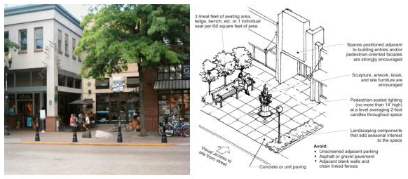 Figure 15.520.030(C). Examples of pedestrian-oriented open spaces.