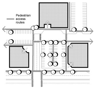Figure 15.520.040(C). Good internal pedestrian circulation. Note connections from the street, between buildings and through parking lots.