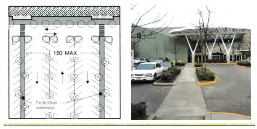 Figure 15.520.040(D). Parking lot pathway standards and example.