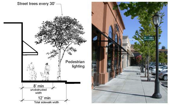 Figure 15.520.040(E)(1). Internal walkway standards and an example along retail or mixed-use buildings.