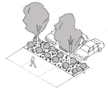 Figure 15.520.070(B)(1)(c). Example of a 10-foot parking lot buffer with Type C landscaping.