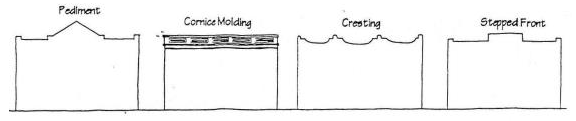 Figure 15.530.030(E)(2). Acceptable roof forms for commercial buildings.