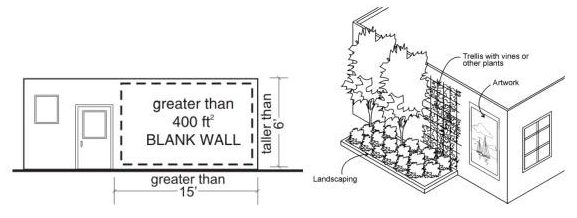 Figure 15.530.060(B). Blank wall definition and treatment examples.