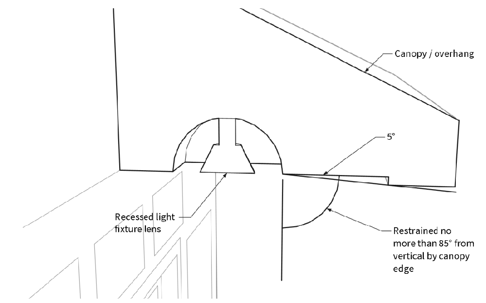 Figure 6-L: Canopy Lighting