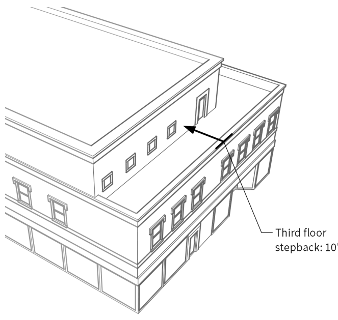 Figure 3-L: Illustration of Stepback Requirement