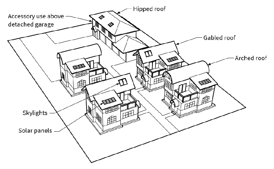 Figure 5-A: Cabin Housing Design