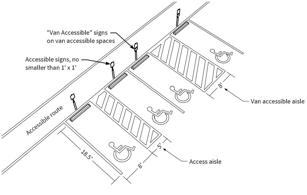 Figure 6-D: Accessible Parking Space Design