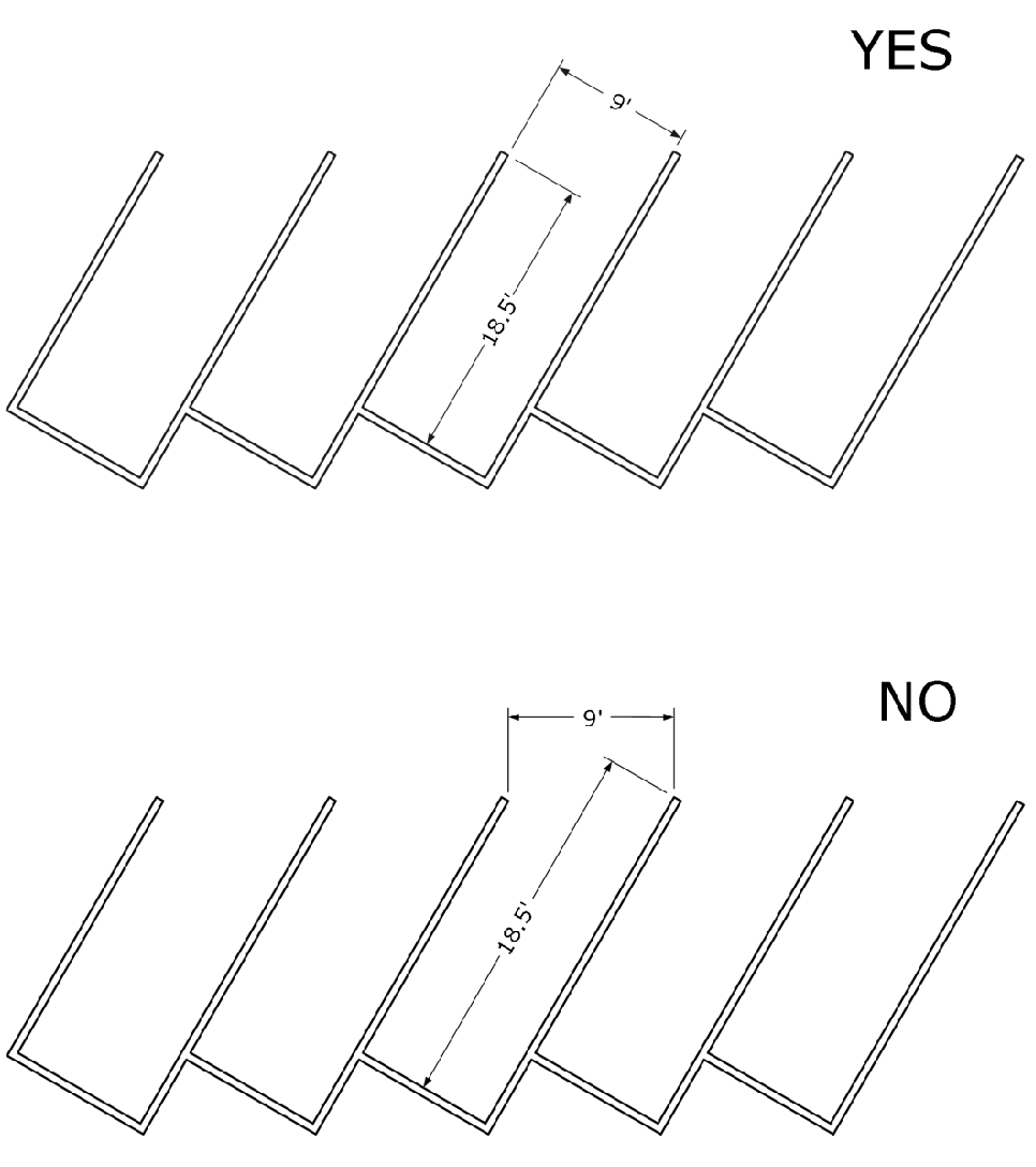 Figure 6-F: Measuring Parking Spaces