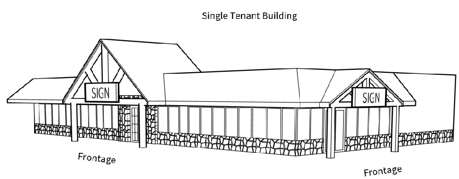 Figure 6-GG: Single-Tenant Building Signage
