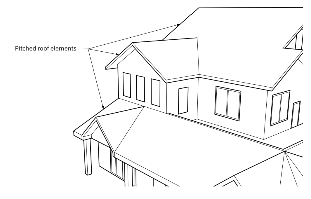 Figure 6-PP: Pitched Roof Elements