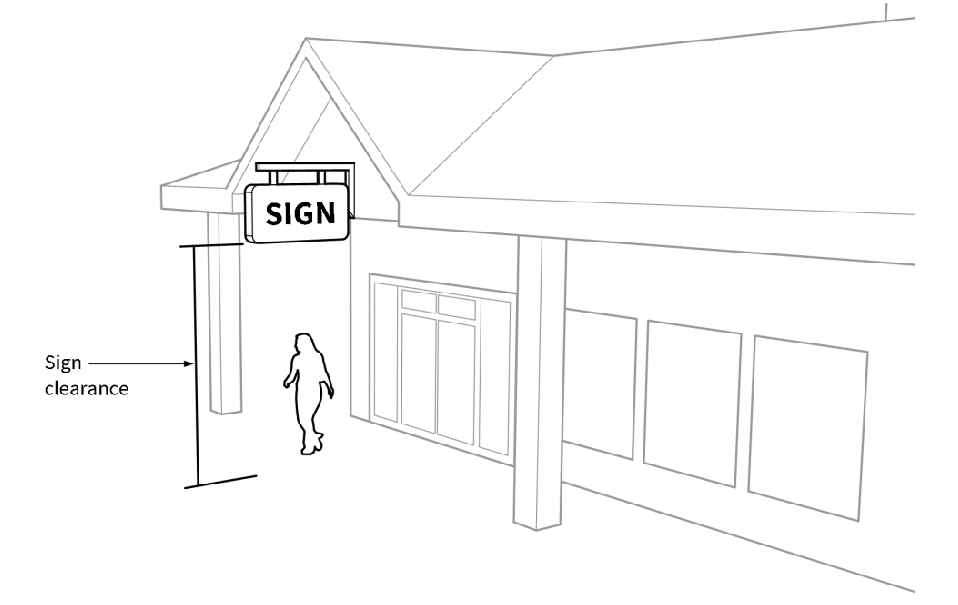 Figure 6-Q: Sign Clearance