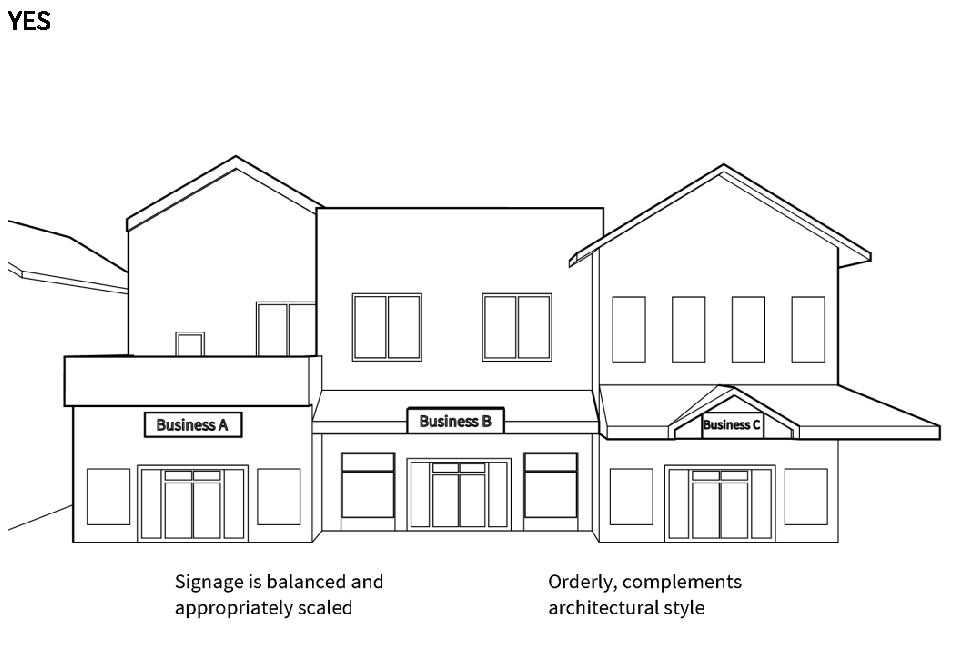 Figure 6-S: Sign Design Compatibility