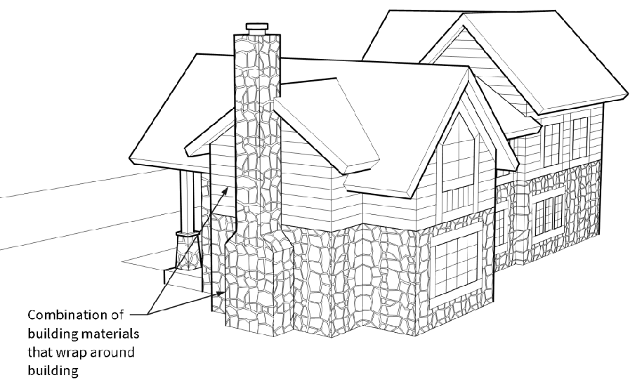 Figure 6-WW: Exterior Materials Wrap Around Building