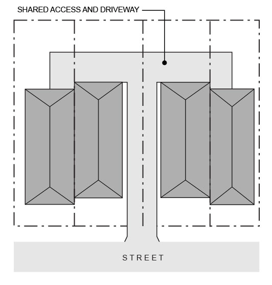 Figure 8. Townhouses with Consolidated Access
