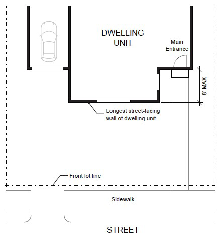 Figure 1. Main Entrance Facing the Street