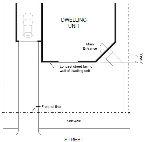 Figure 2. Main Entrance at 45° Angle from the Street