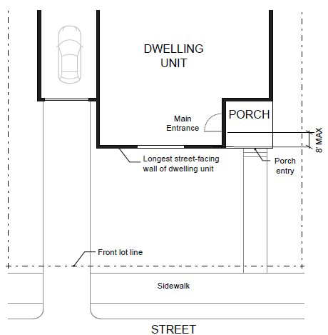 Figure 3. Main Entrance Opening onto a Porch