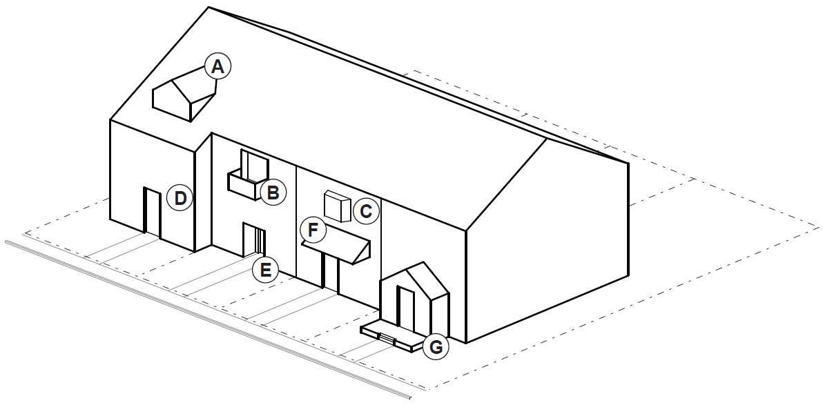 Figure 4. Townhouse Unit Definition