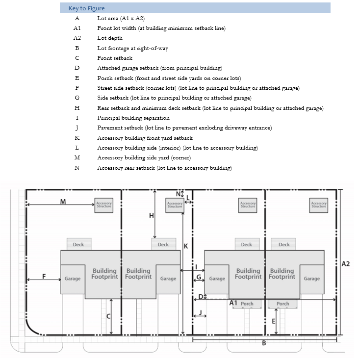 Figure 10.03.06h: Twin House