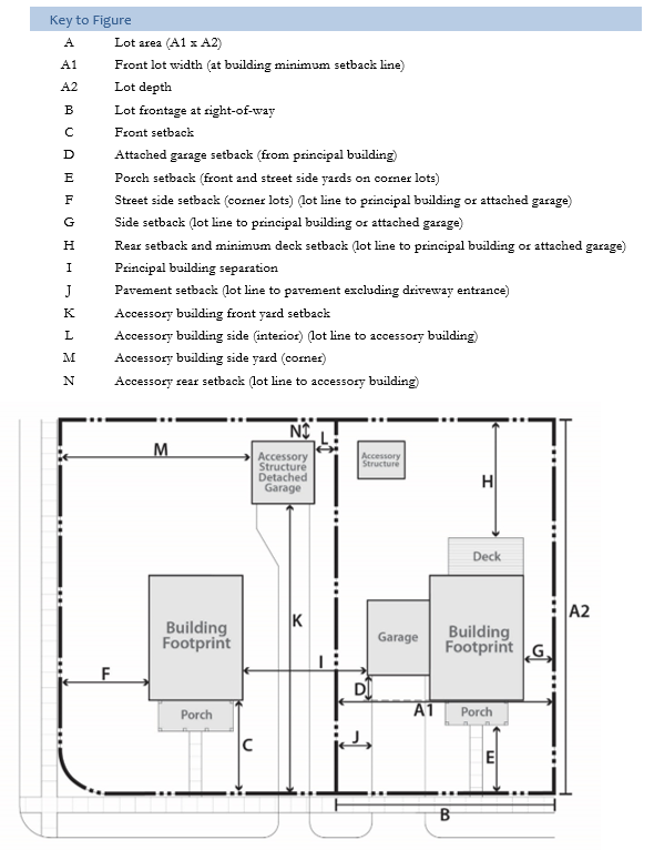 Figure 10.03.06i: Two-Flat