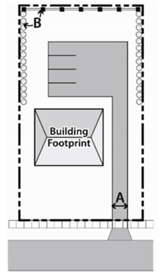 Figure 10.06.06f: Uncovered Parking Requirements