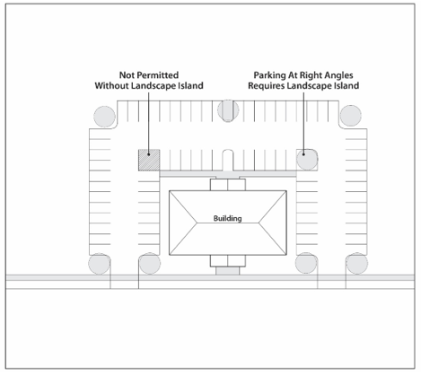 Figure 10.08.30b: Parking Rows at Right Angles