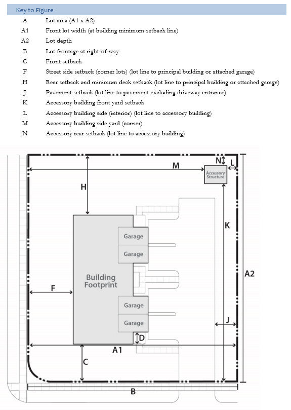 Figure 10.03.06e: Multiplex