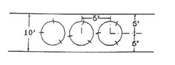 Figure No. 2, Modified Screening Single Row of Approved Evergreen Trees