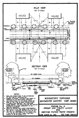 Figure No. 6, Street And Utility Layout For Reduced Paving Width Streets