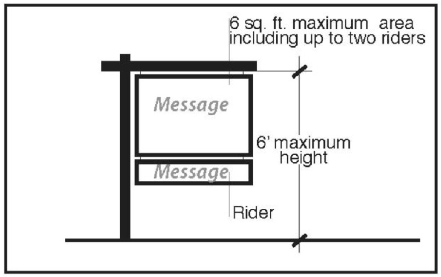 Figure 16-14 Swing Sign