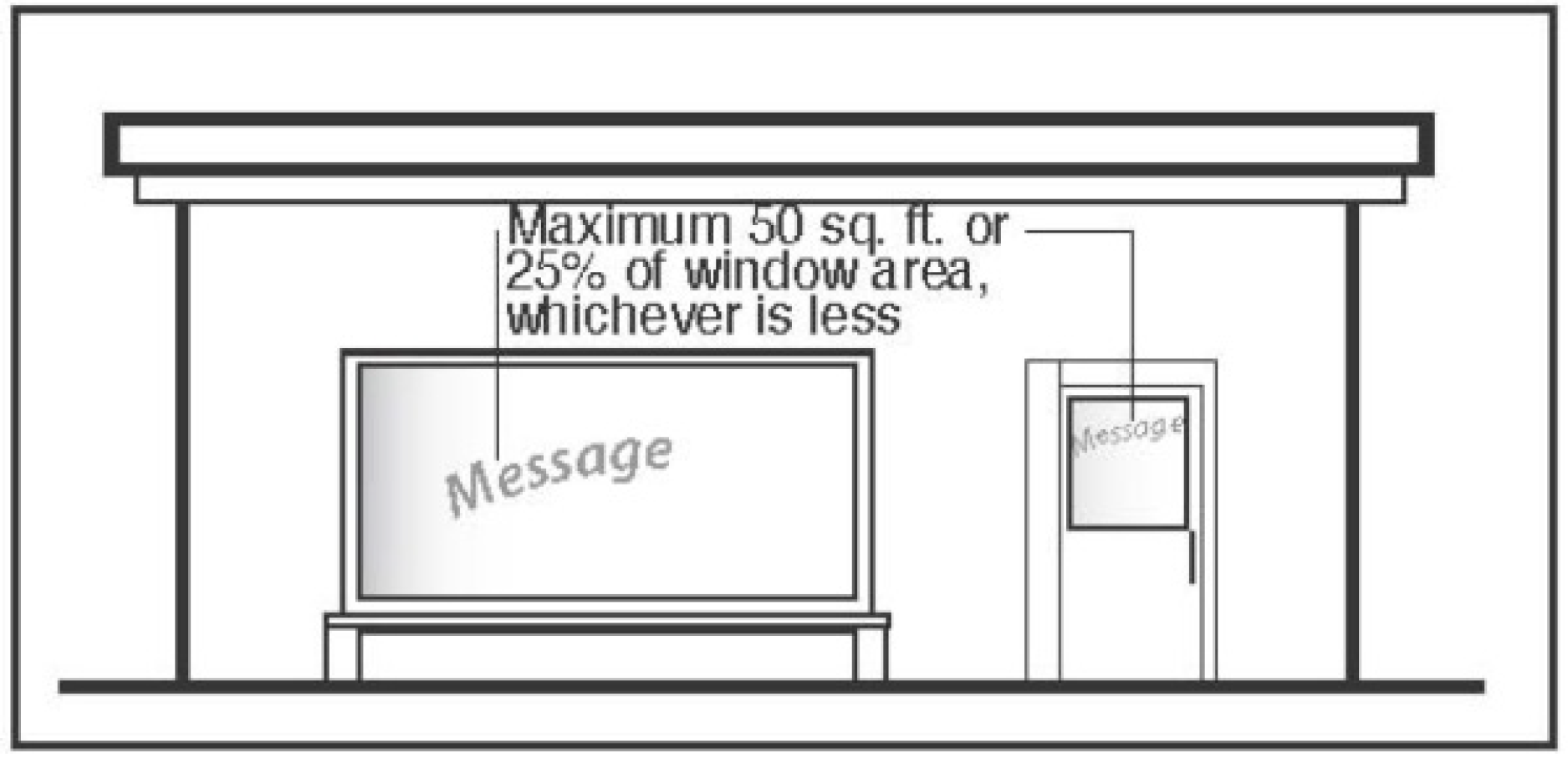 Figure 16-16 Window Sign