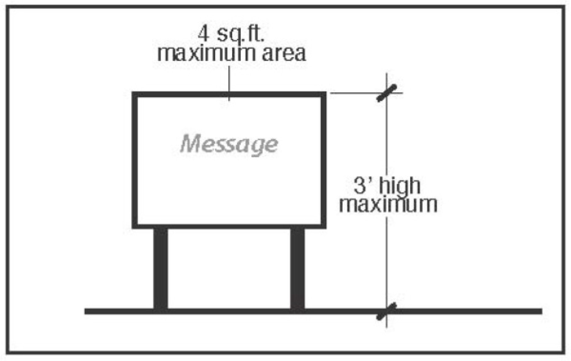 Figure 16-17 Yard Sign