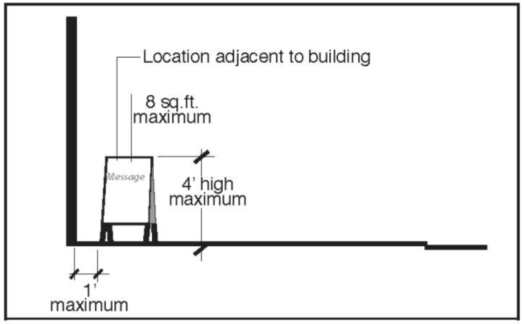 Figure 16-18 Sidewalk Sign