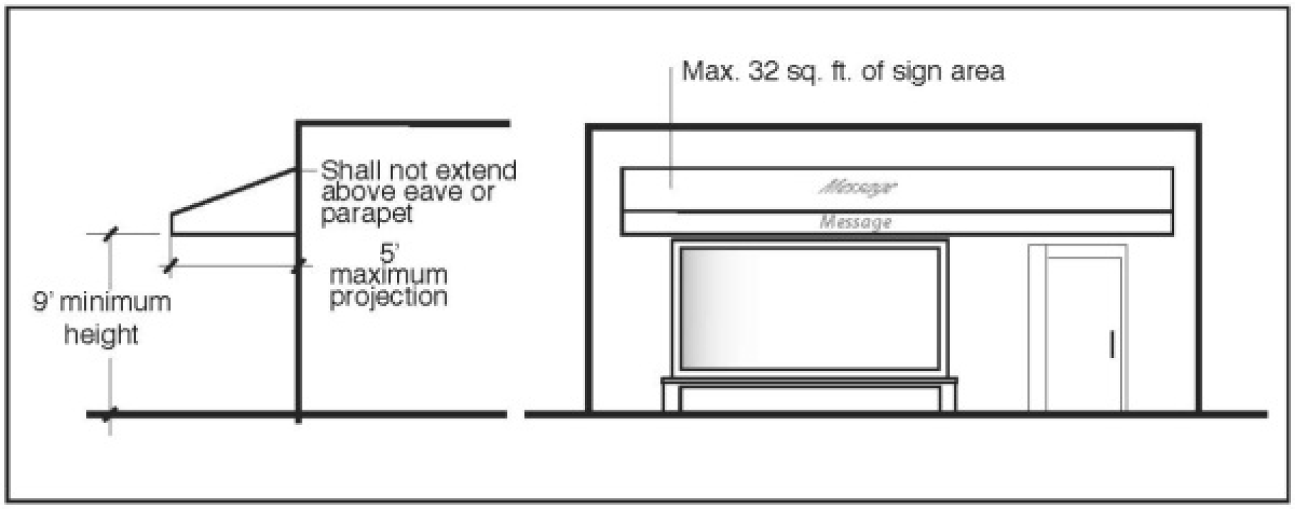 Figure 16-3 Awning Signs