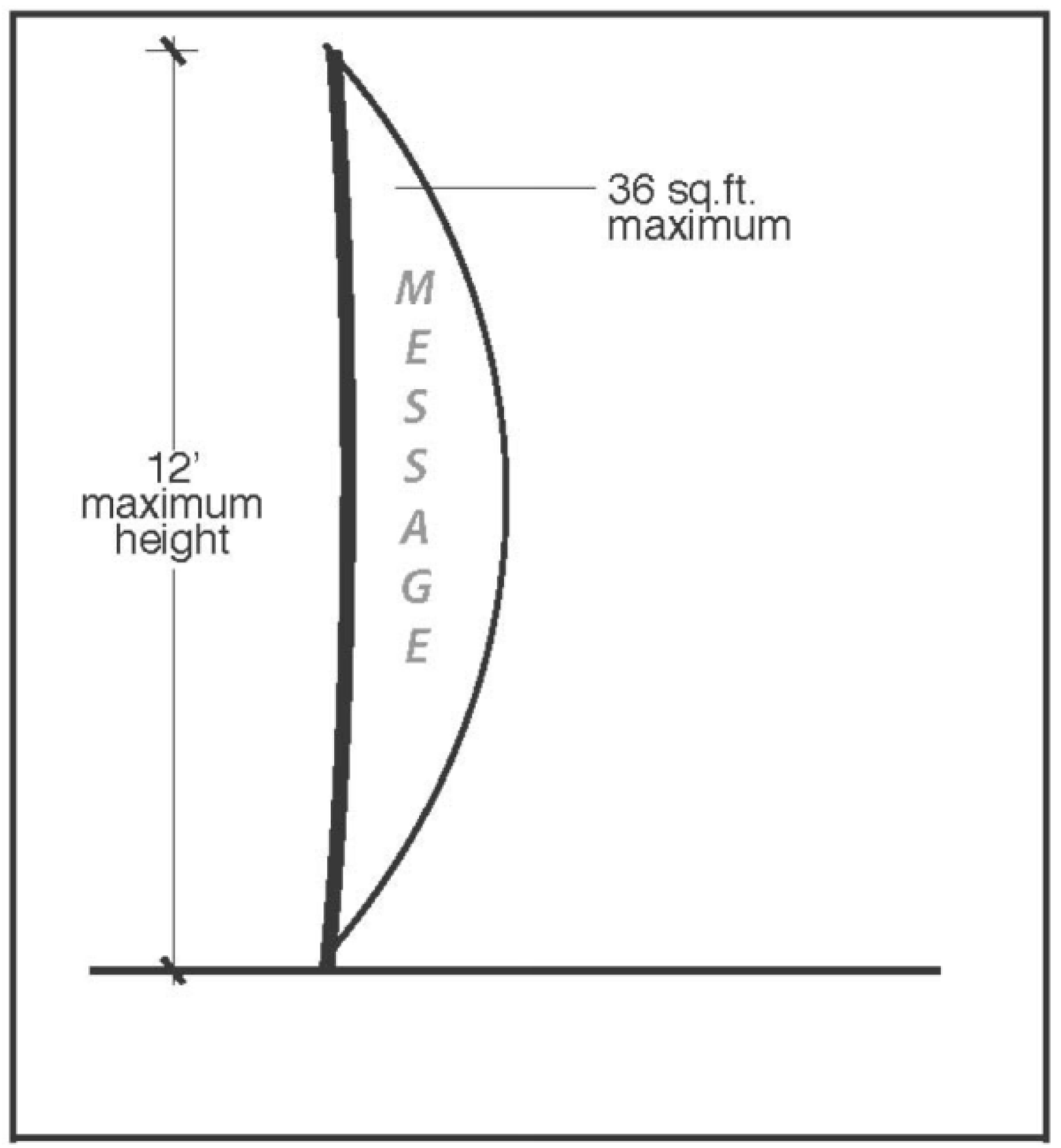 Figure 16-4 Wave Banner