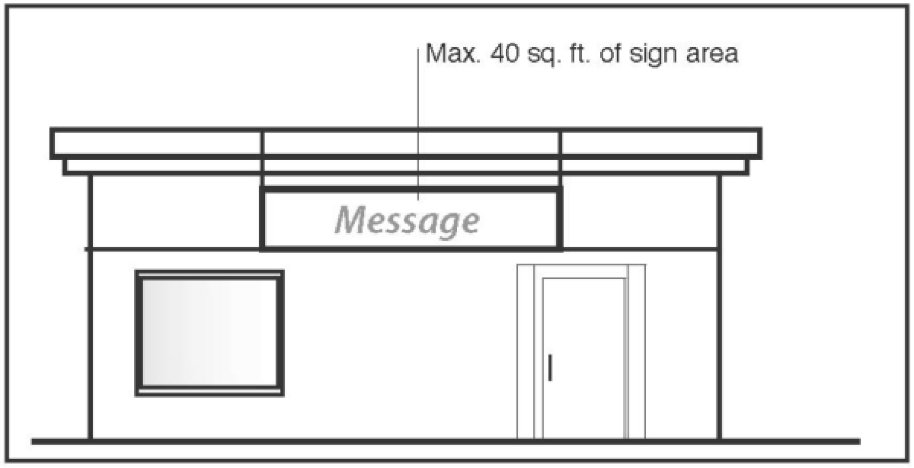 Figure 16-5 Wall Banner