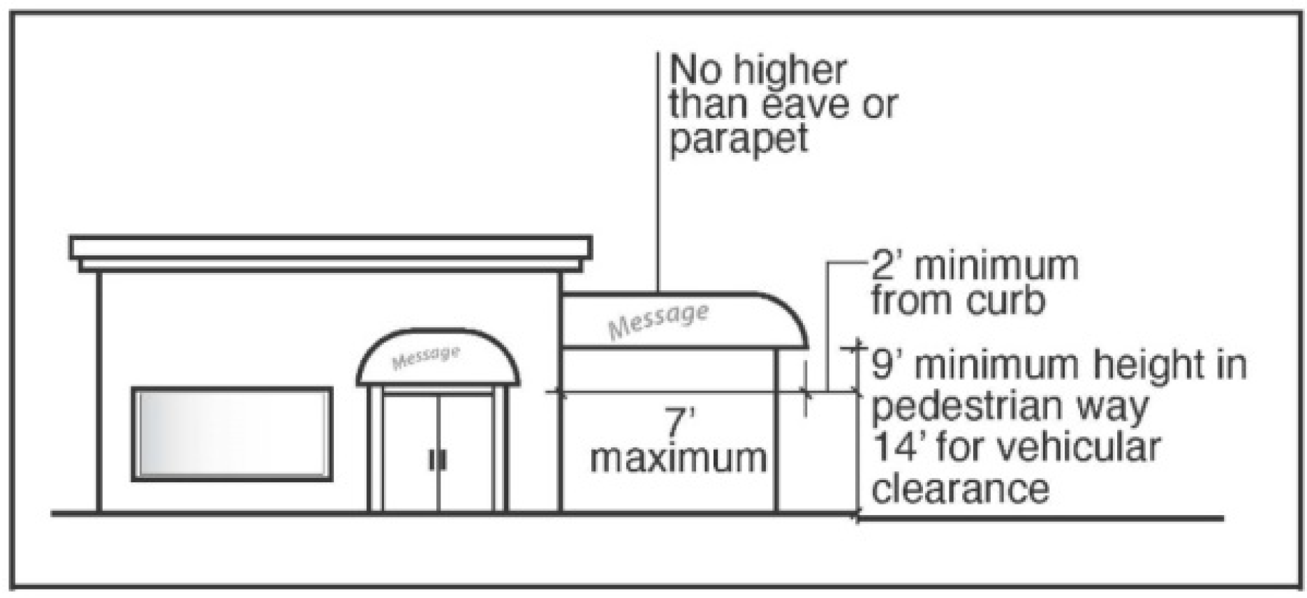 Figure 16-6 Canopy Sign