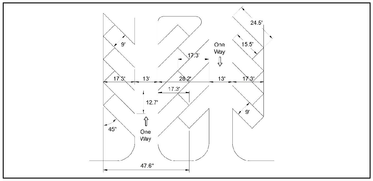 Figure 2: 45 Degree Layout with One-Way Traffic