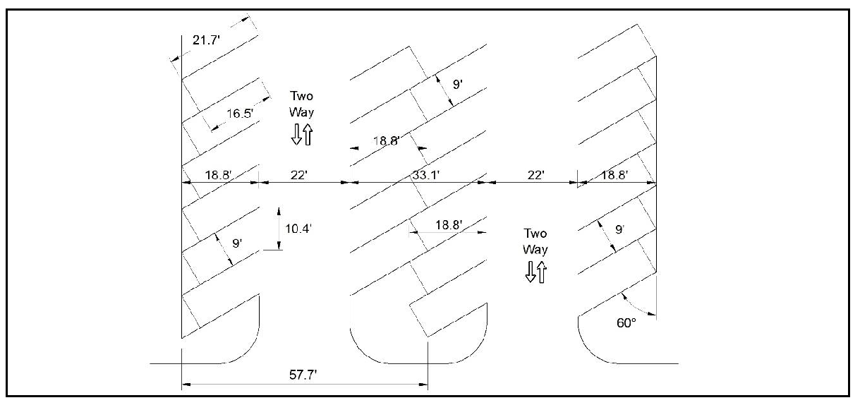 Figure 5: 60 Degree Layout with Two-Way Traffic