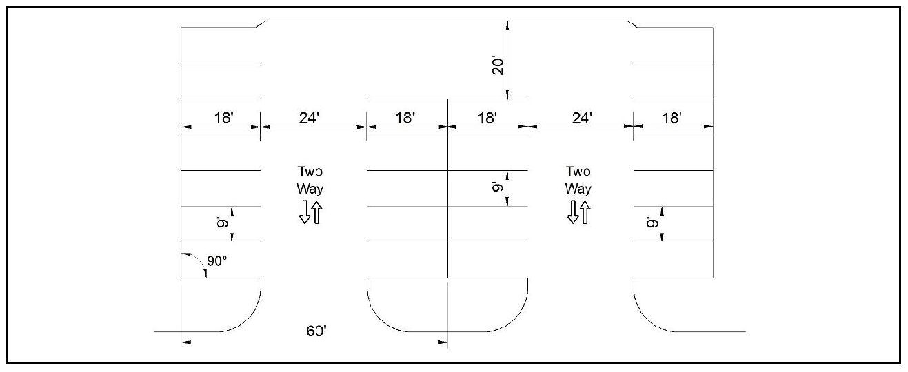 Figure 6: 90 Degree Layout