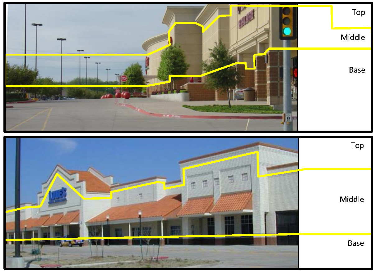 Figure 8: Tripartite Building Design/Composition