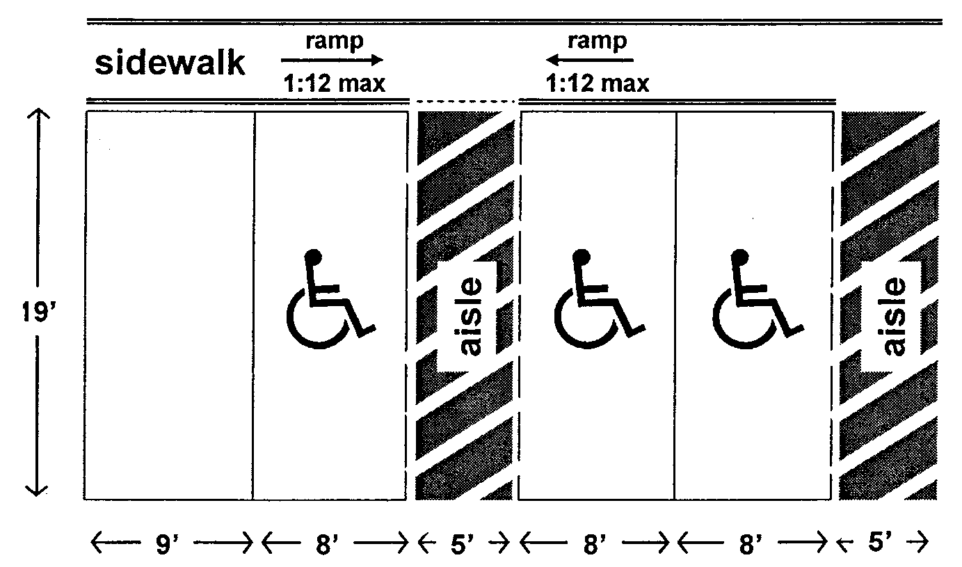 Handicap Parking Space Requirements